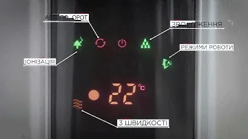 Вентилятори Ardesto серії FNM X2